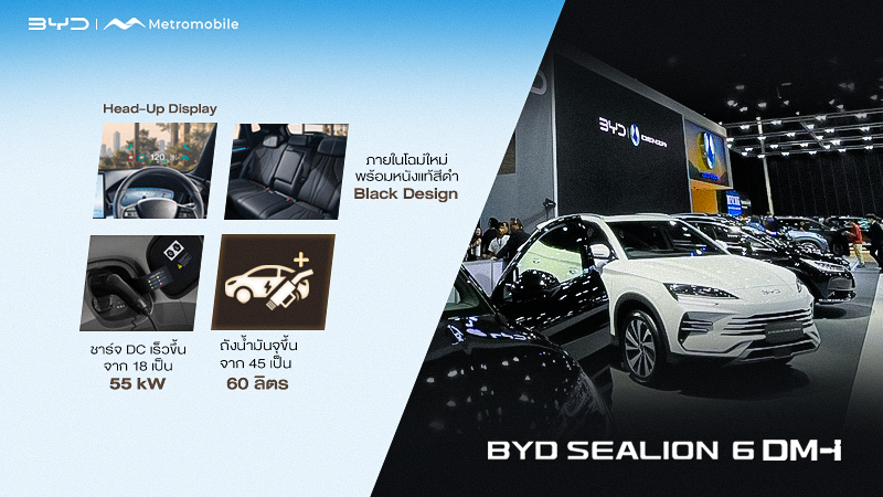 BYD Sealion 6 DM-I Extended.png